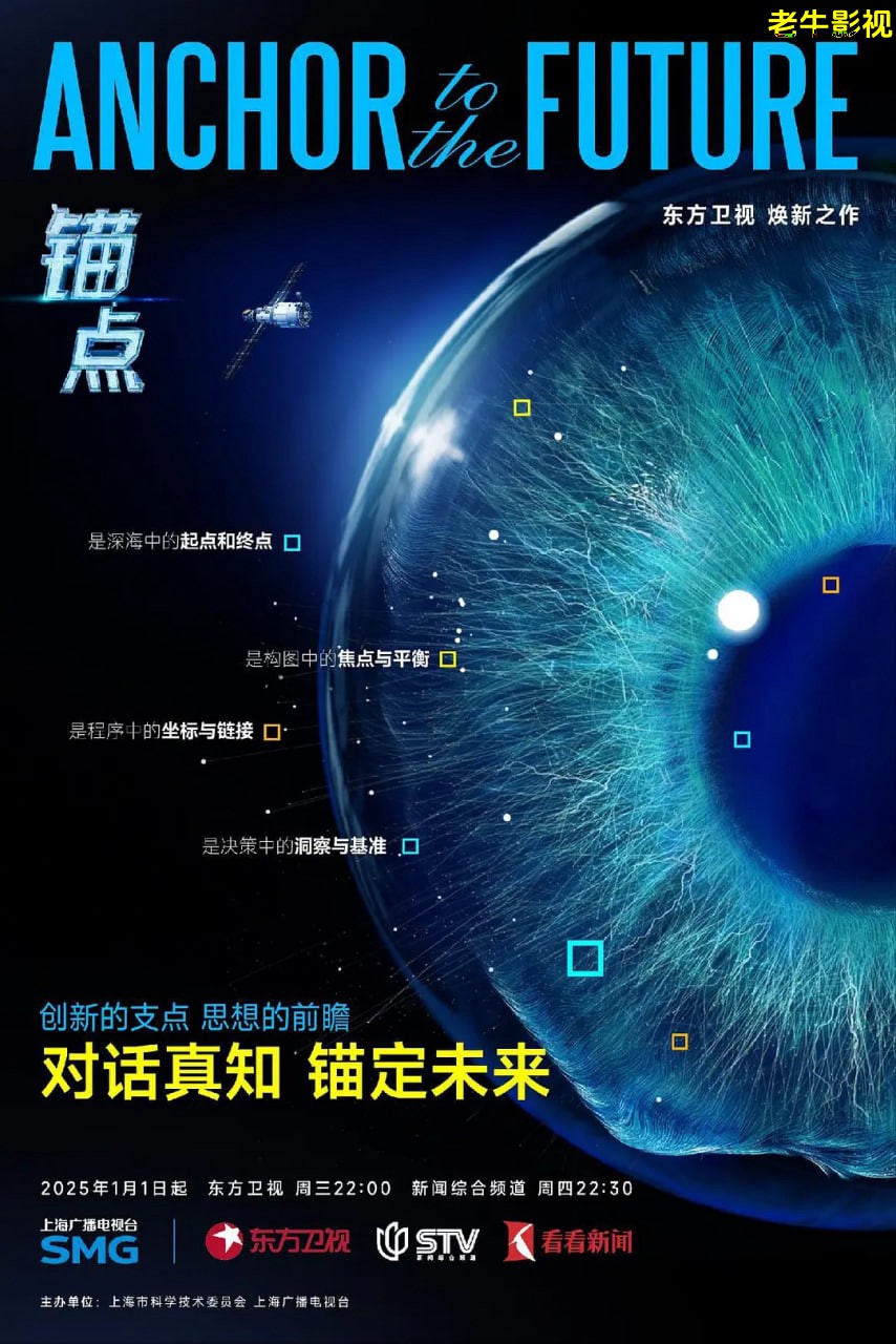 锚点